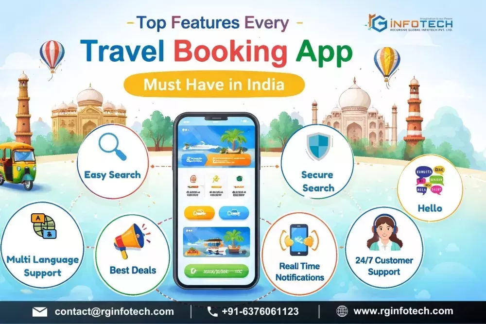 explore-top-travel-app-features-smart-travel-made-easy-big-0