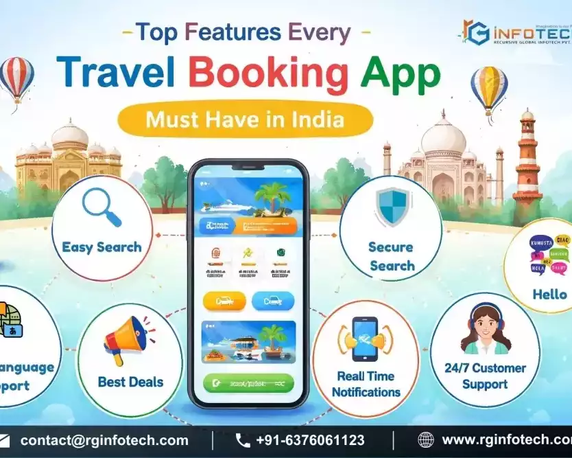 explore-top-travel-app-features-smart-travel-made-easy