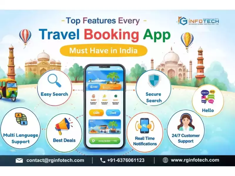 explore-top-travel-app-features-smart-travel-made-easy-small-0