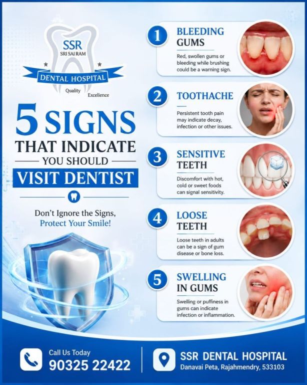 5-signs-you-should-visit-a-dentist-ssr-dentalrajahmundry-big-0