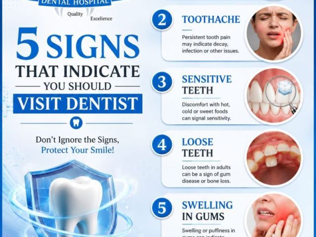 5-signs-you-should-visit-a-dentist-ssr-dentalrajahmundry