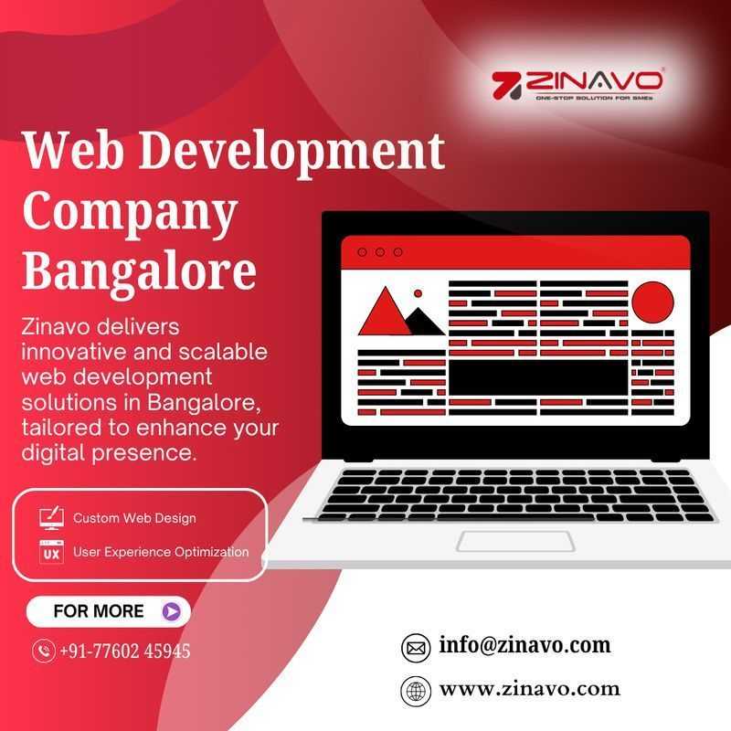 web-development-website-development-company-in-bangalore-big-0