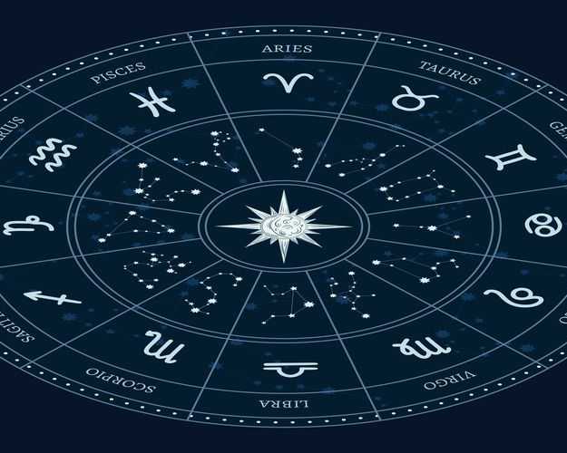trusted-astrology-services-in-india