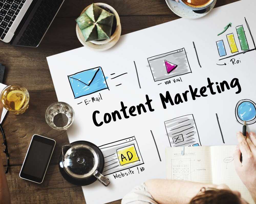 grow-your-business-fast-with-content-marketing-agency-in-india