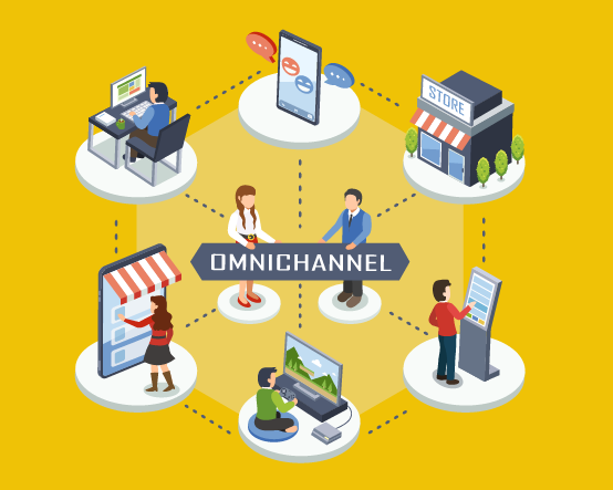 smart-omnichannel-support-omnichannel-contact-center-solution