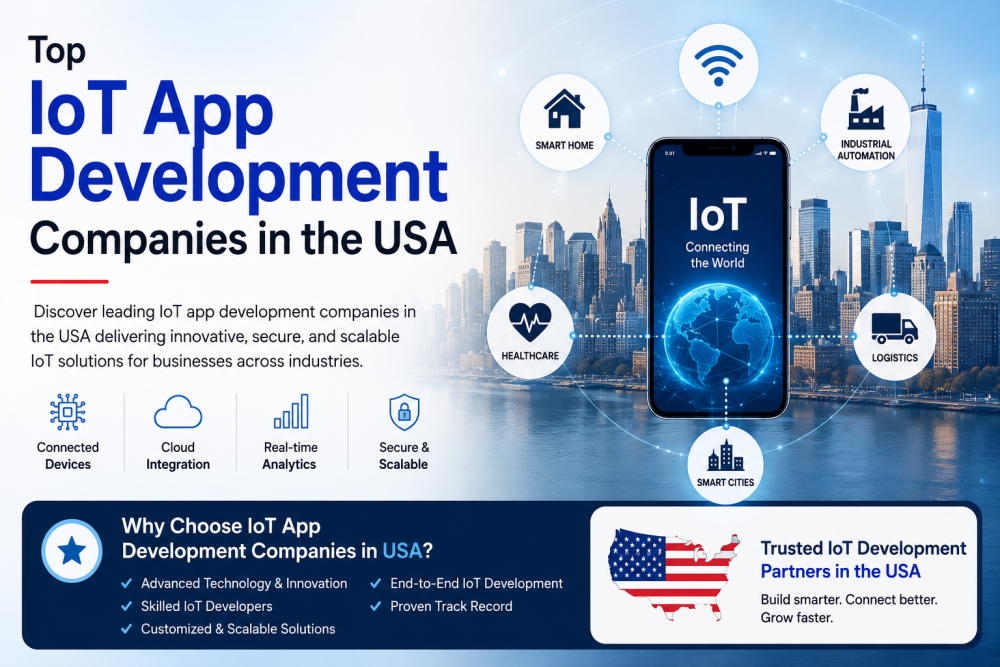 top-iot-app-development-companies-in-usa-complete-guide-big-0