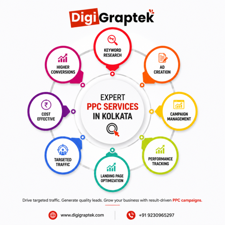 top-ppc-advertising-agency-in-kolkata-digigraptek-big-0