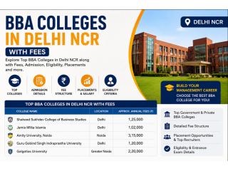 bba-colleges-in-delhi-ncr-with-fees-small-0