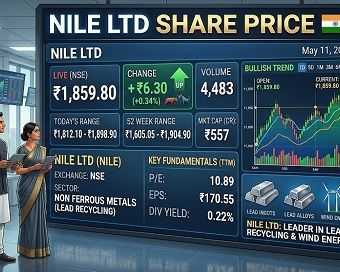 find-the-best-insights-on-nile-ltd-share-price-today