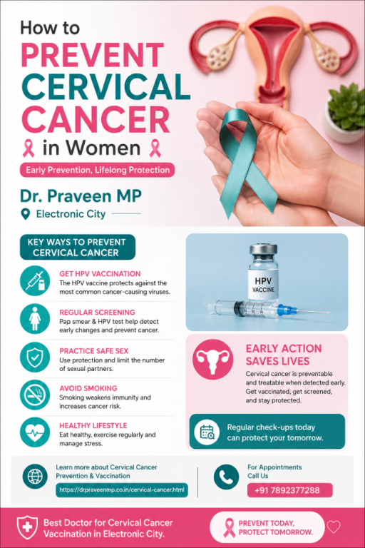 how-to-prevent-cervical-cancer-in-women-big-0