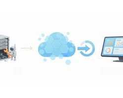 best-practices-for-product-engineering-services-in-navi-mumbai