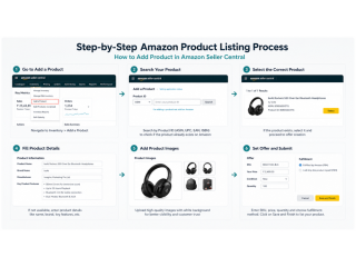 how-to-add-product-to-amazon-and-build-a-successful-online-store-small-0