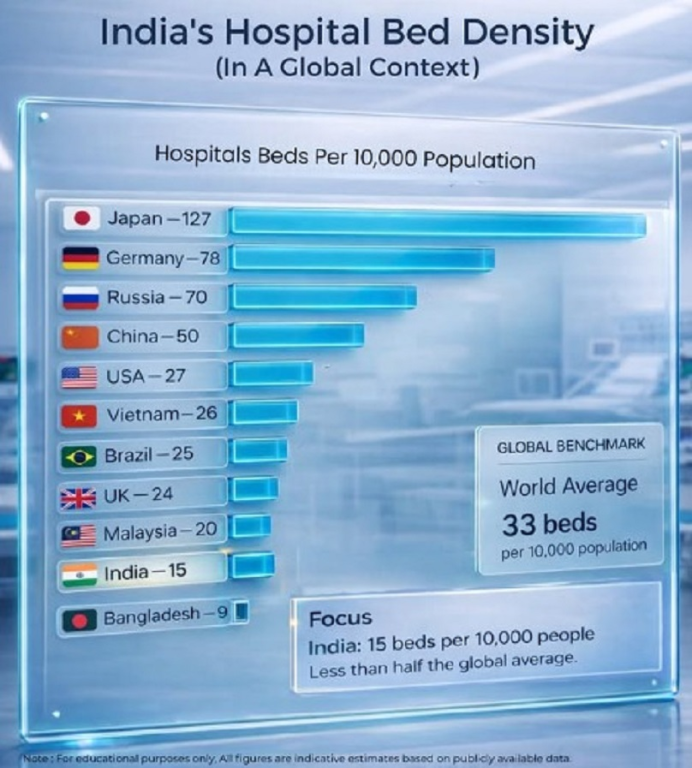 best-pharma-advertising-agency-in-mumbai-prius-healthcare-big-0