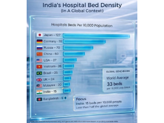 best-pharma-advertising-agency-in-mumbai-prius-healthcare-small-0