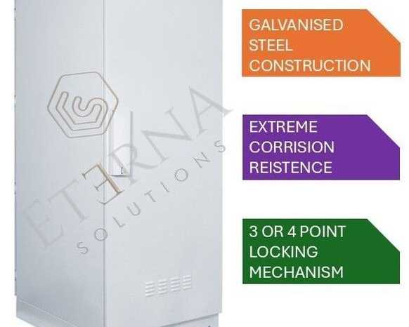 ip-rated-cabinets
