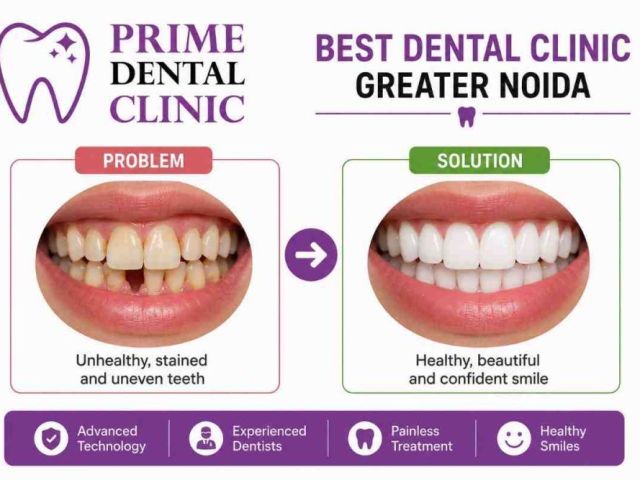 best-dental-clinic-greater-noida-prime-dental-clinic