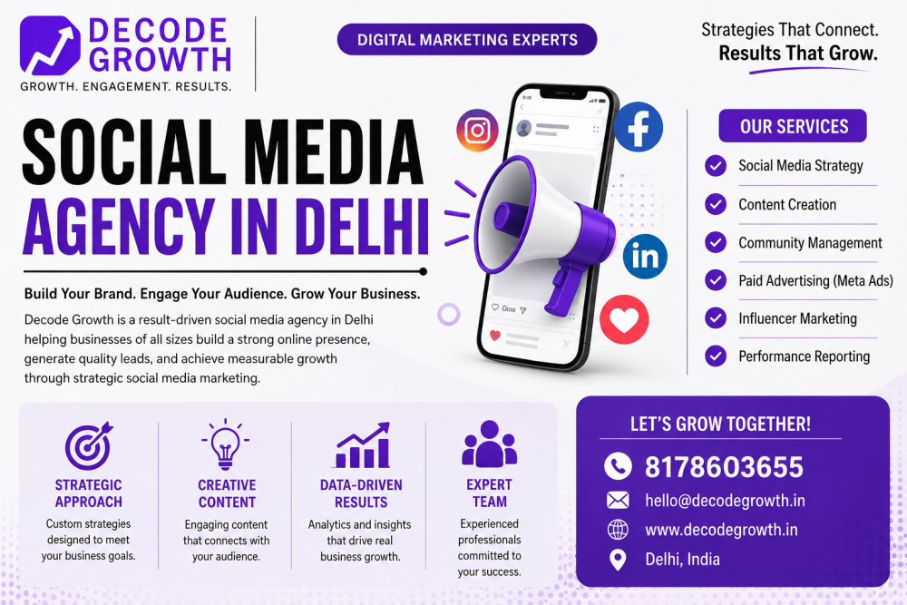 best-social-media-agency-in-delhi-for-brand-growth-big-0