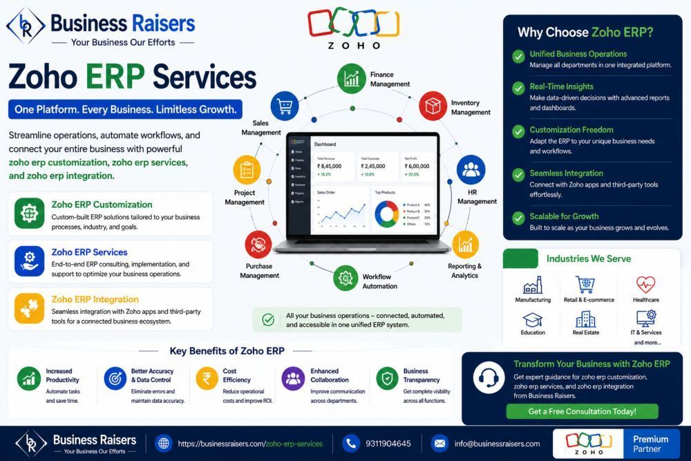 best-zoho-erp-implementation-services-big-0