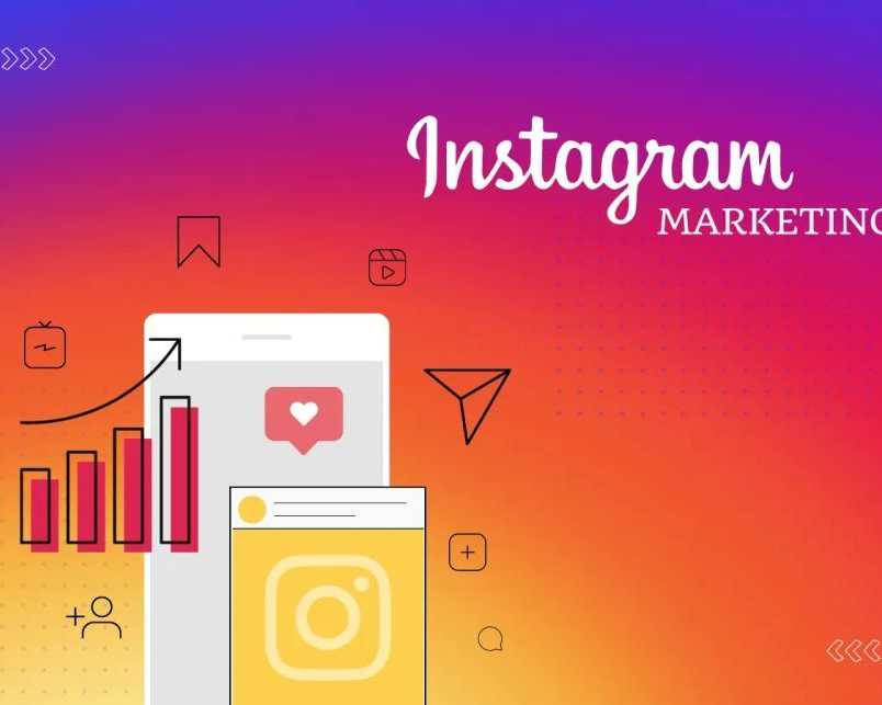 best-instagram-marketing-agency-iis-india