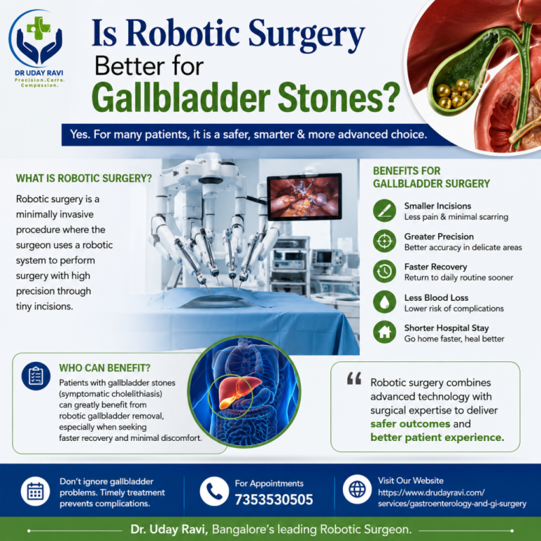is-robotic-surgery-better-for-gallbladder-stones-big-0
