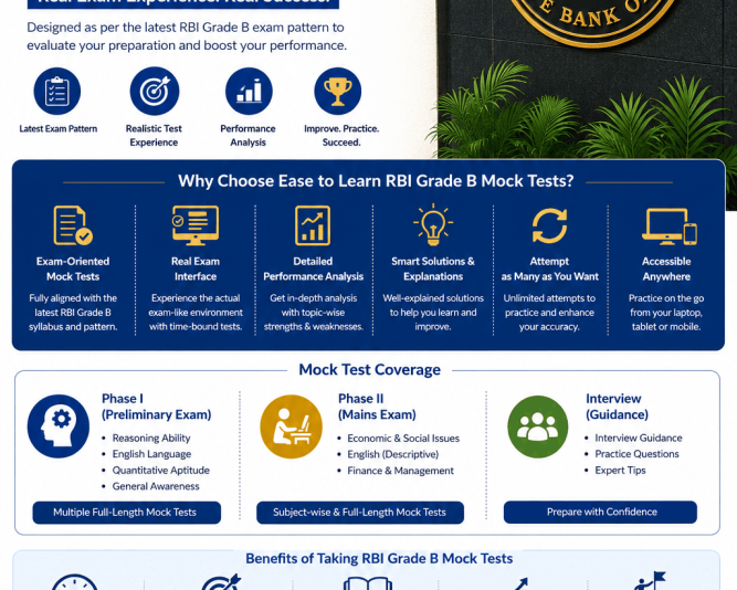 ace-your-rbi-exam-with-the-best-rbi-grade-b-mock-test