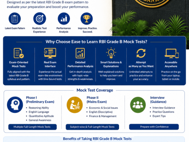 ace-your-rbi-exam-with-the-best-rbi-grade-b-mock-test