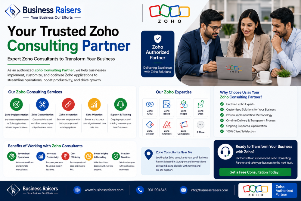best-zoho-consulting-services-for-businesses-big-0