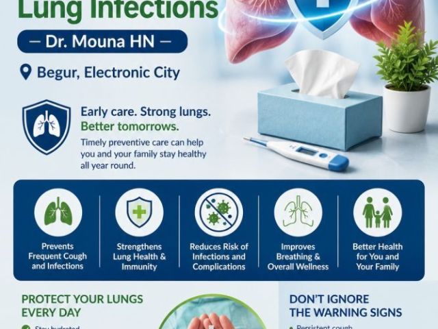 preventive-treatment-for-cough-lung-infections