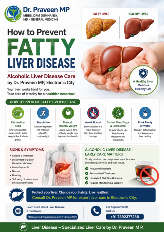 how-to-prevent-fatty-liver-disease-big-0