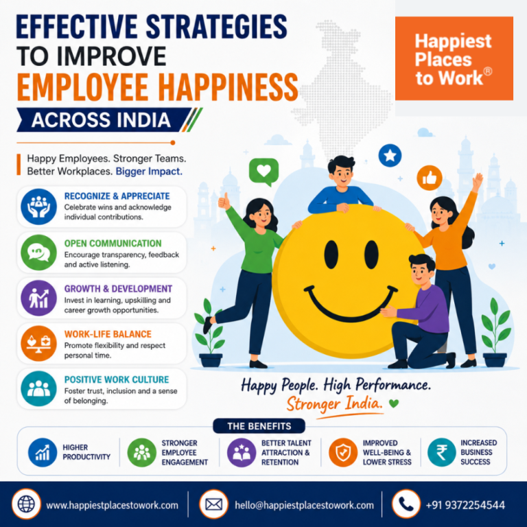 effective-strategies-to-improve-employee-happiness-across-india-big-0