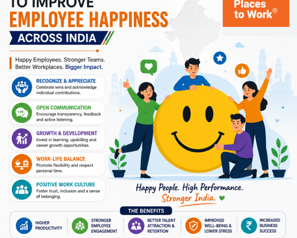 effective-strategies-to-improve-employee-happiness-across-india