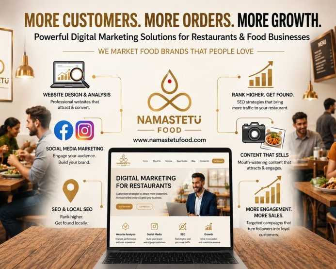 complete-online-reputation-management-services-for-restaurants