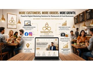 complete-online-reputation-management-services-for-restaurants-small-0