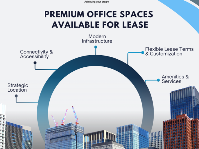 find-office-space-for-rent-in-hyderabad-for-every-business-size