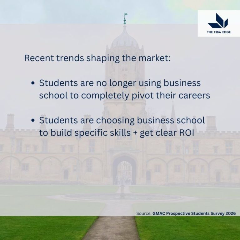 mba-admissions-consulting-services-big-3