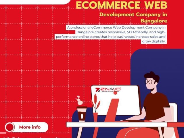 web-development-agency-in-bangalore-ecommerce-web-development