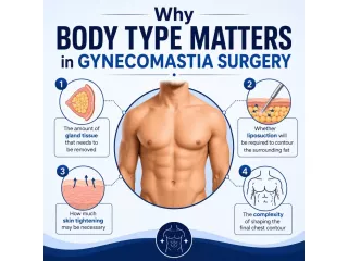 gynecomastia-surgery-cost-estimate-based-on-body-type-small-0