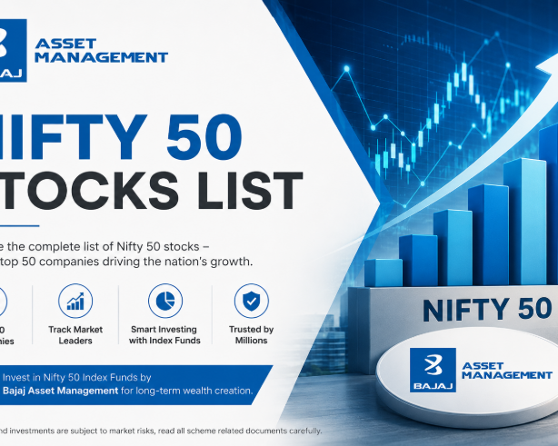 nifty-50-stocks-list-bajaj-amc