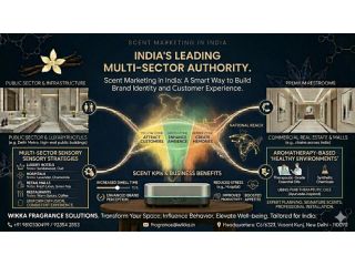 scent-marketing-in-healthcare-retail-hotels-and-malls-in-india-small-0