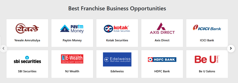 build-a-modern-food-business-with-a-cloud-kitchen-franchise-big-0