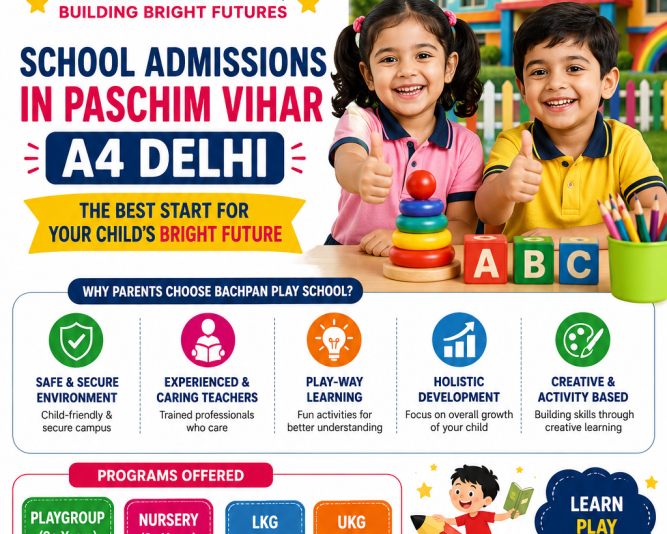 school-in-paschim-vihar-delhi-best-play-school-for-kids