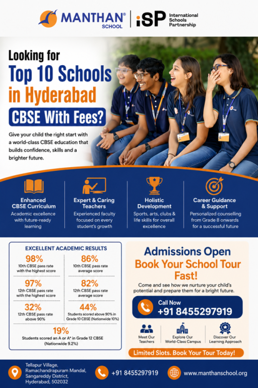 looking-for-top-10-schools-in-hyderabad-cbse-with-fees-big-1