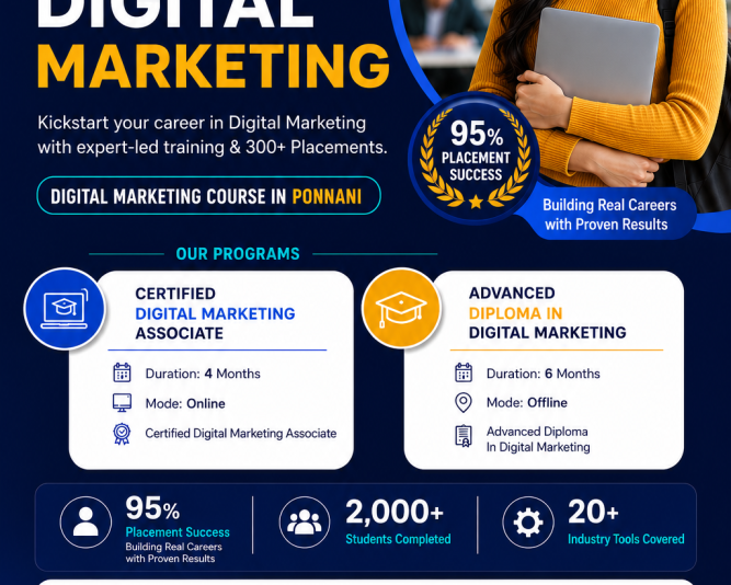digital-marketing-in-ponnani