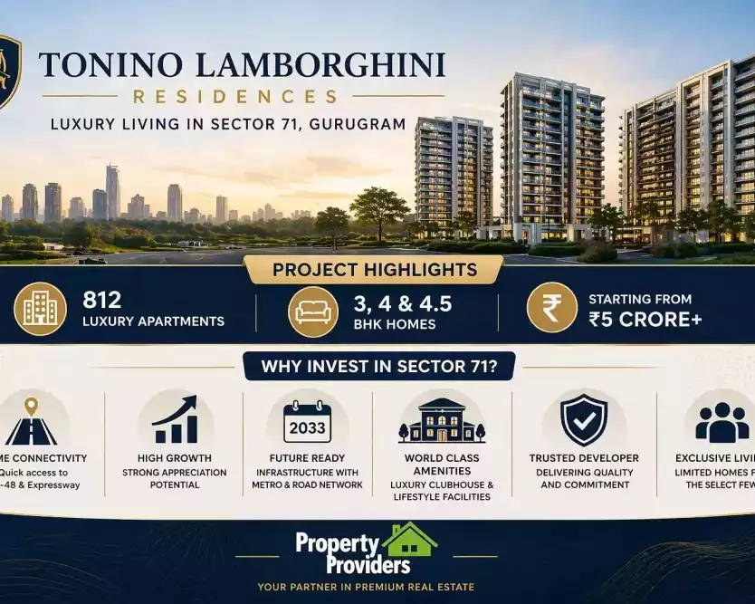 signature-global-tonino-lamborghini-residences-sector-71-gurgaon