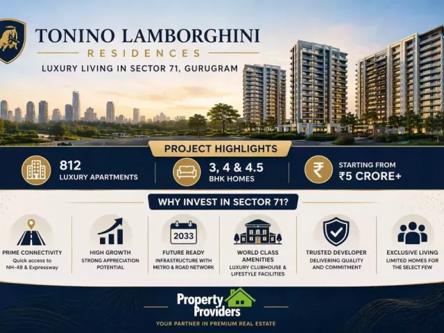 signature-global-tonino-lamborghini-residences-sector-71-gurgaon