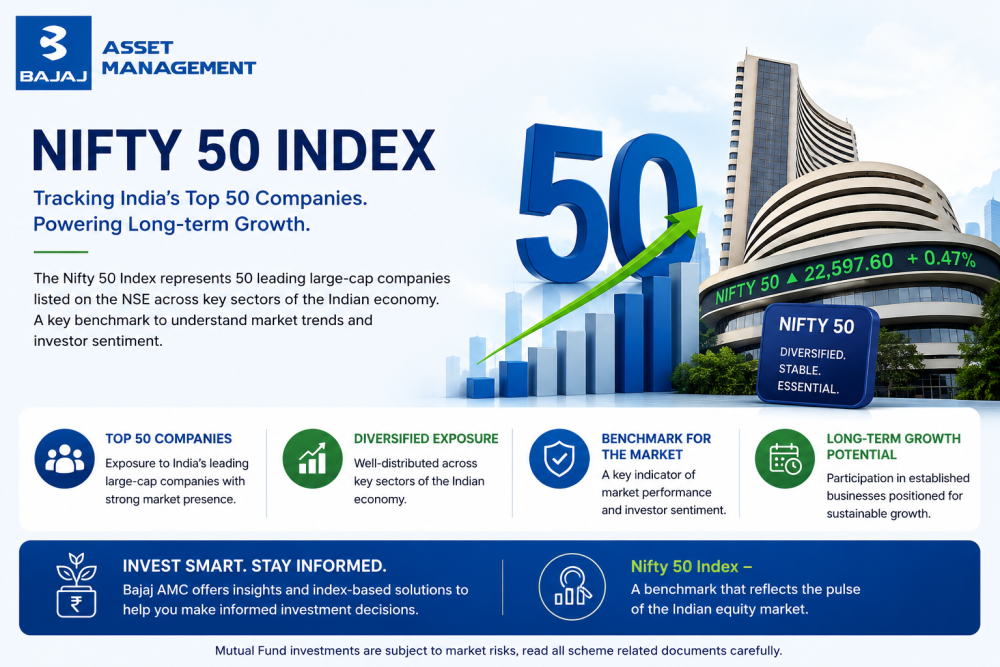 nifty-50-index-bajaj-amc-big-0