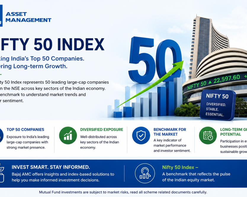 nifty-50-index-bajaj-amc