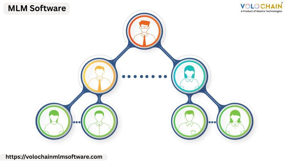 boost-your-team-efficiency-using-mlm-software-free-demo-features-big-0