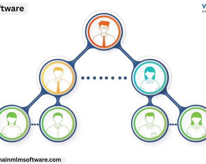 boost-your-team-efficiency-using-mlm-software-free-demo-features