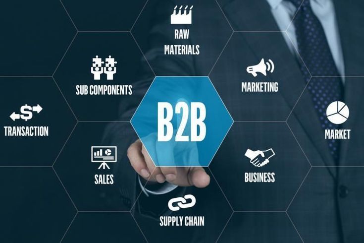 how-do-suppliers-grow-through-the-best-b2b-portal-in-india-big-0